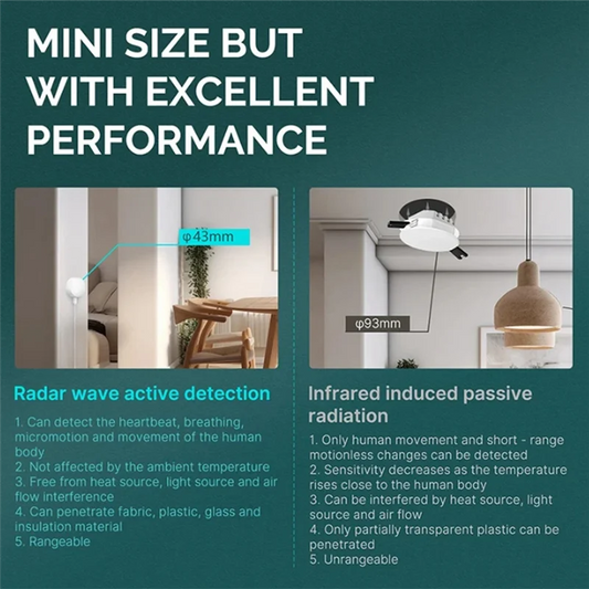 Revolutionize Your Home Security with the Cjsd-Zigbee Human Presence Sensor - Advanced Radar Wave Detection for Smart Living
