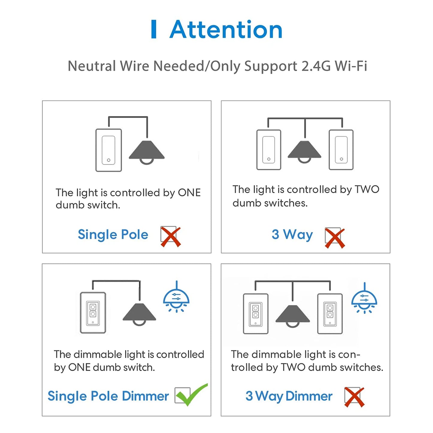 Meross WiFi Smart Dimmer Switch Single Pole WiFi Light Switch for Dimmable LED Work with HomeKit Alexa Google Home SmartThings