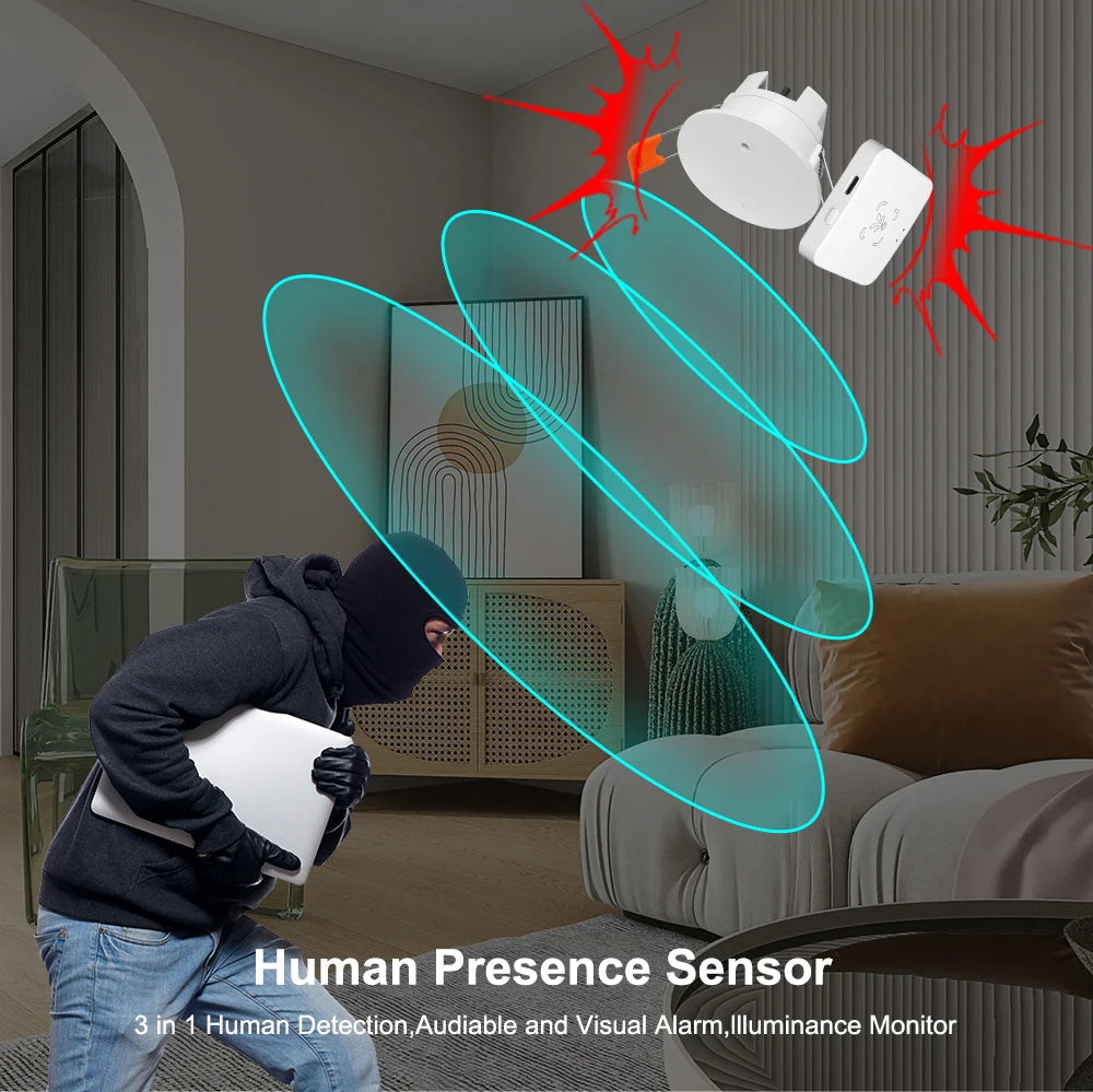 Tuya ZigBee Wireless MmWave Human Presence Motion Sensor With Luminance/Distance Detection Radar PIR Sensor For Home Automation