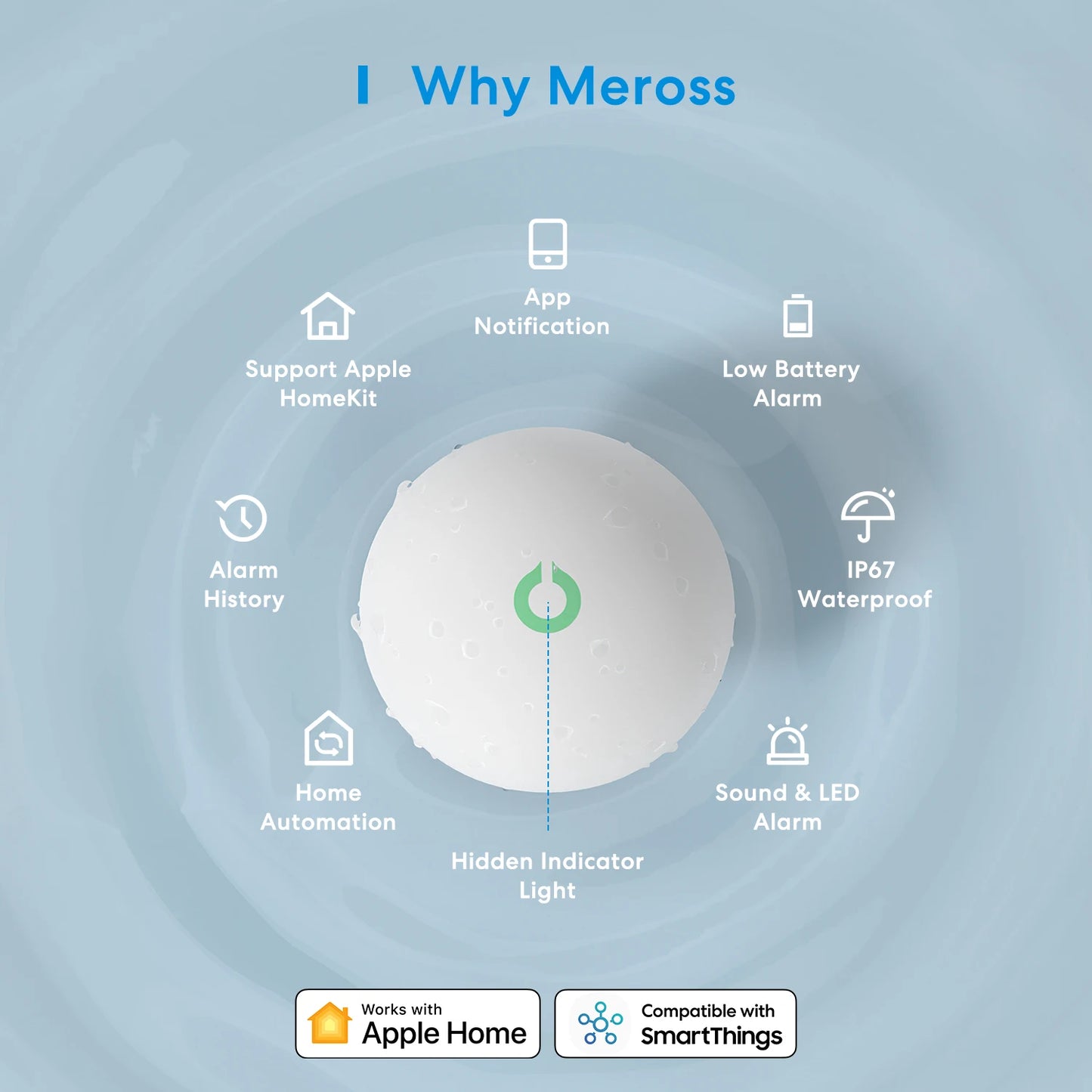 Meross HomeKit WiFi Smart Water Leak Sensor Wireless Detector Water leakage Alarm Security Work with Alexa SmartThings