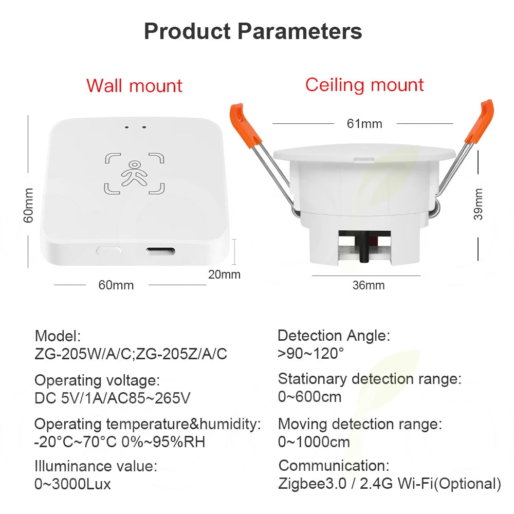 Tuya ZigBee Wireless MmWave Human Presence Motion Sensor With Luminance/Distance Detection Radar PIR Sensor For Home Automation