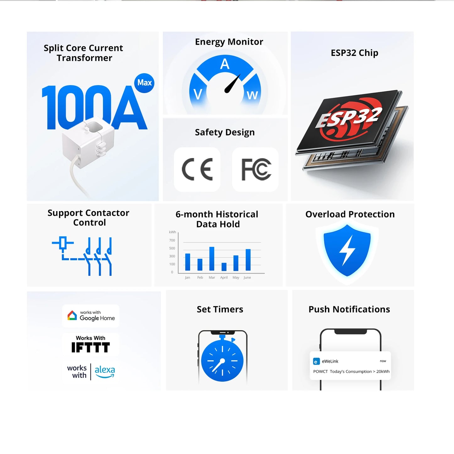 SONOFF POWCT POW Ring Smart Power Meter Energy Monitor 100A WiFi Smart Home Switch Support Contactor Control Alexa Google Home