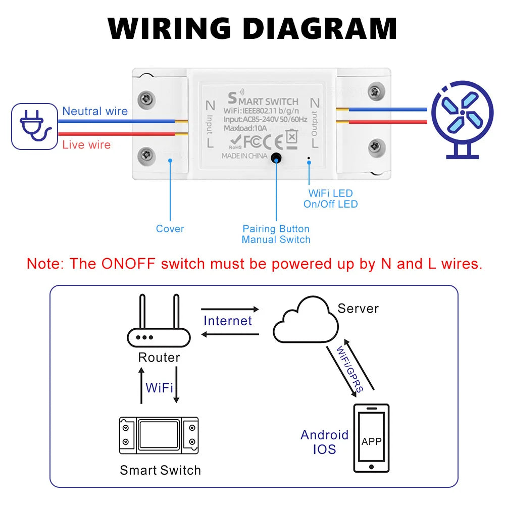 10A WiFi Smart Switch DIY Breaker Smart Home Automation Basic R2 Relay For eWeLink App SmartThings Alice Salute Alexa Google