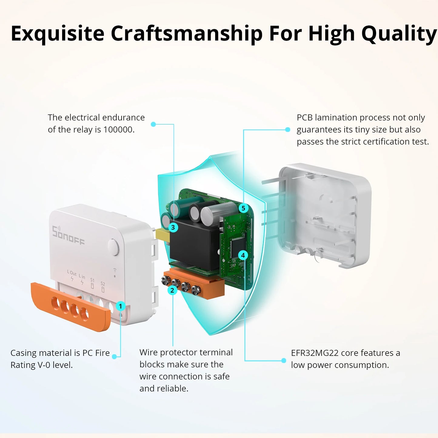 SONOFF ZBMINIL2 No Neutral Wire Required Smart Home Zigbee MINI 2 Way Switch Wireless eWeLink APP/Voice Control Switch Module