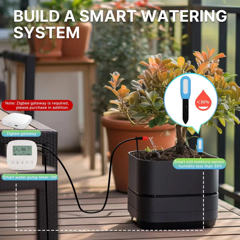 MOES Tuya Smart ZigBee Soil Temperature Meter Moisture Humidity Sensor Plant Monitor Detector Garden Automation Irrigation
