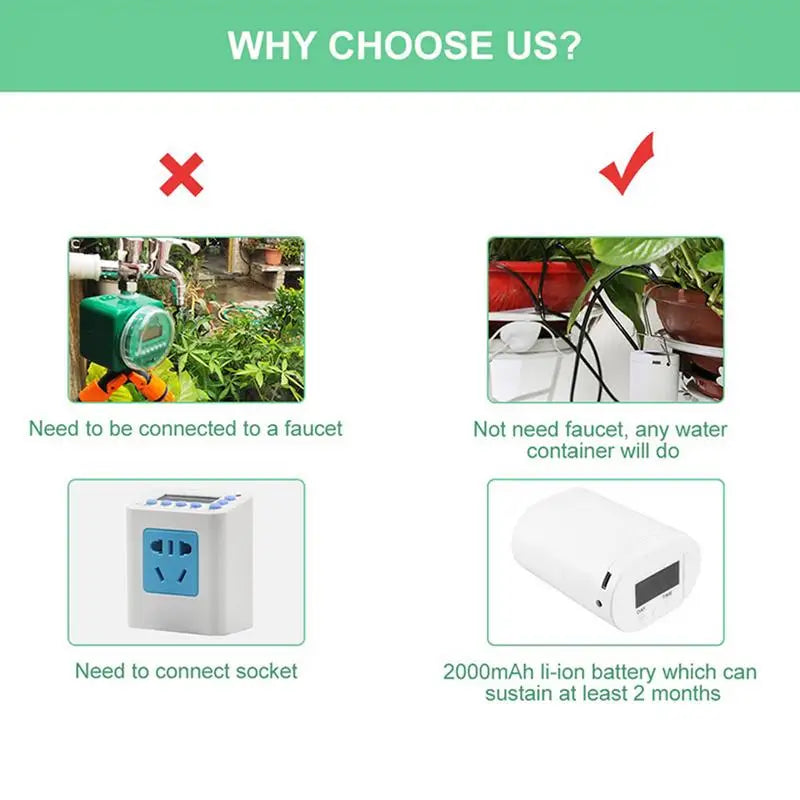 Drip Watering System For Potted Plants Plant Drip Watering System Indoor Irrigation System For Potted Plants Plant Drip Watering