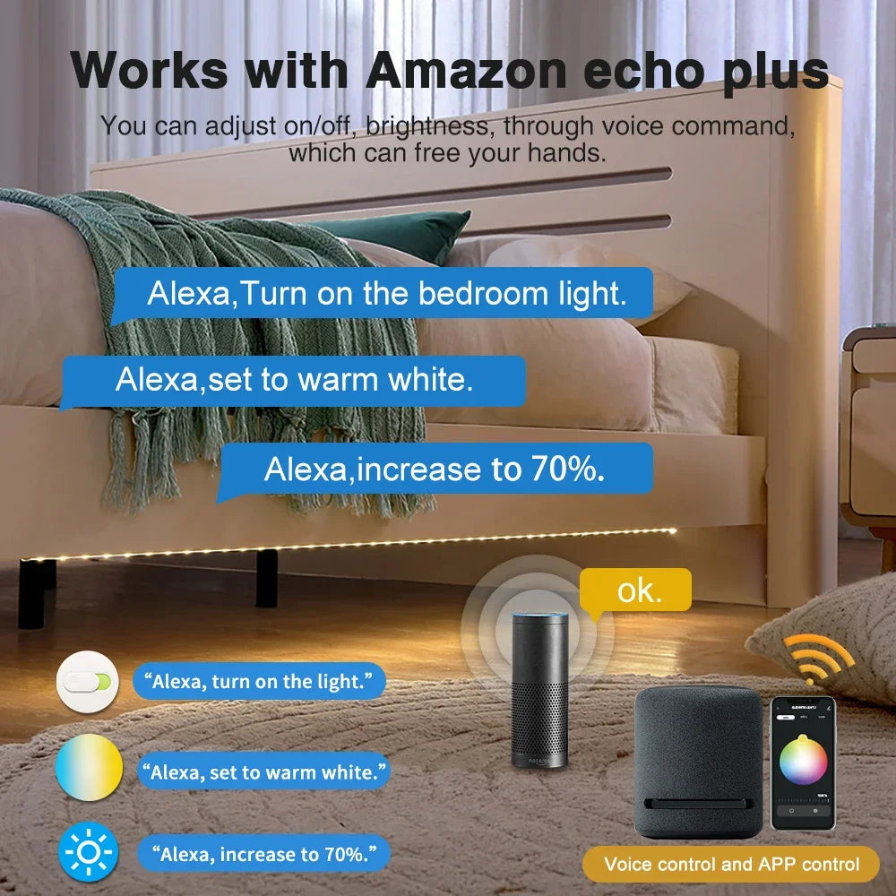 Zigbee 3.0 LED Strip Controller RGBCCT Pro 15A GLEDOPTO Current Work with Hu/e Tuya SmartThings App 2.4G RF Remote Control Voice