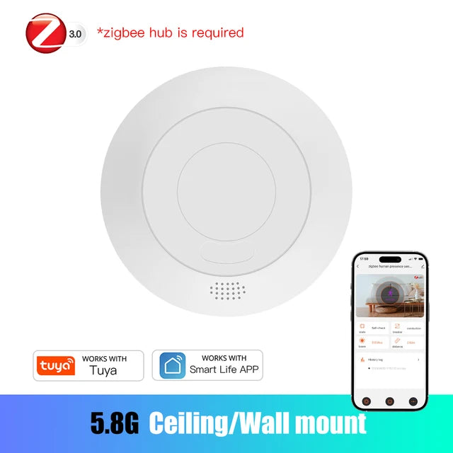 ZigBee MmWave Radar Human Presence Motion Sensor 24G 5.8G Ceiling Wall Mount Luminance/Distance Detection Tuya Home Automation