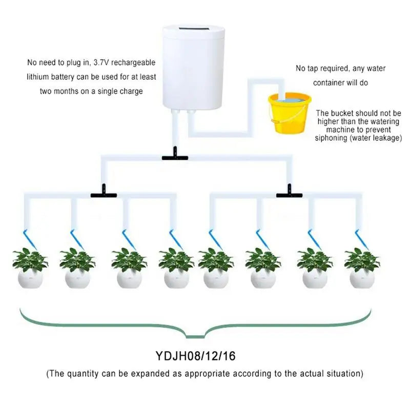 Drip Watering System For Potted Plants Plant Drip Watering System Indoor Irrigation System For Potted Plants Plant Drip Watering