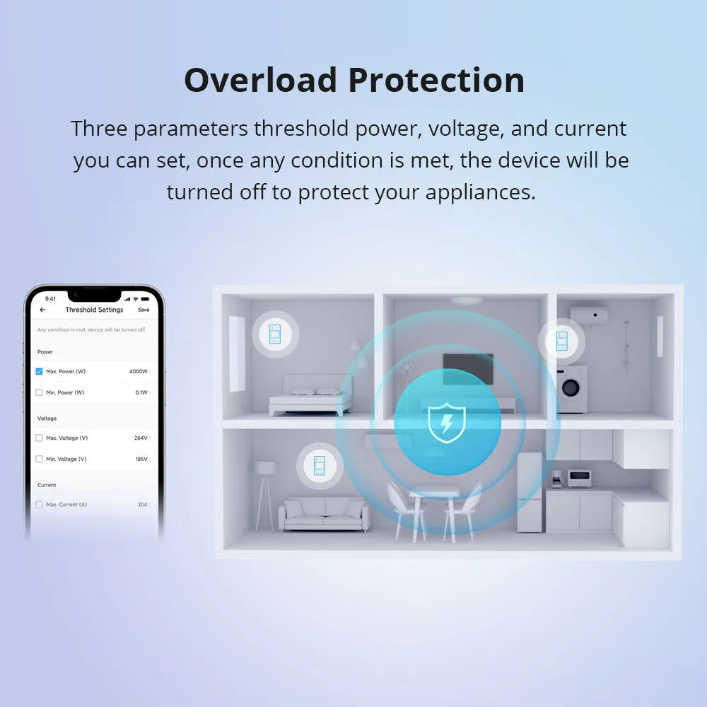 Sonoff Pow R3 16A /20A Wifi Smart Switch Higher Accuracy Power Consumption Measure Monitor Current Energy Usage Work With Alexa