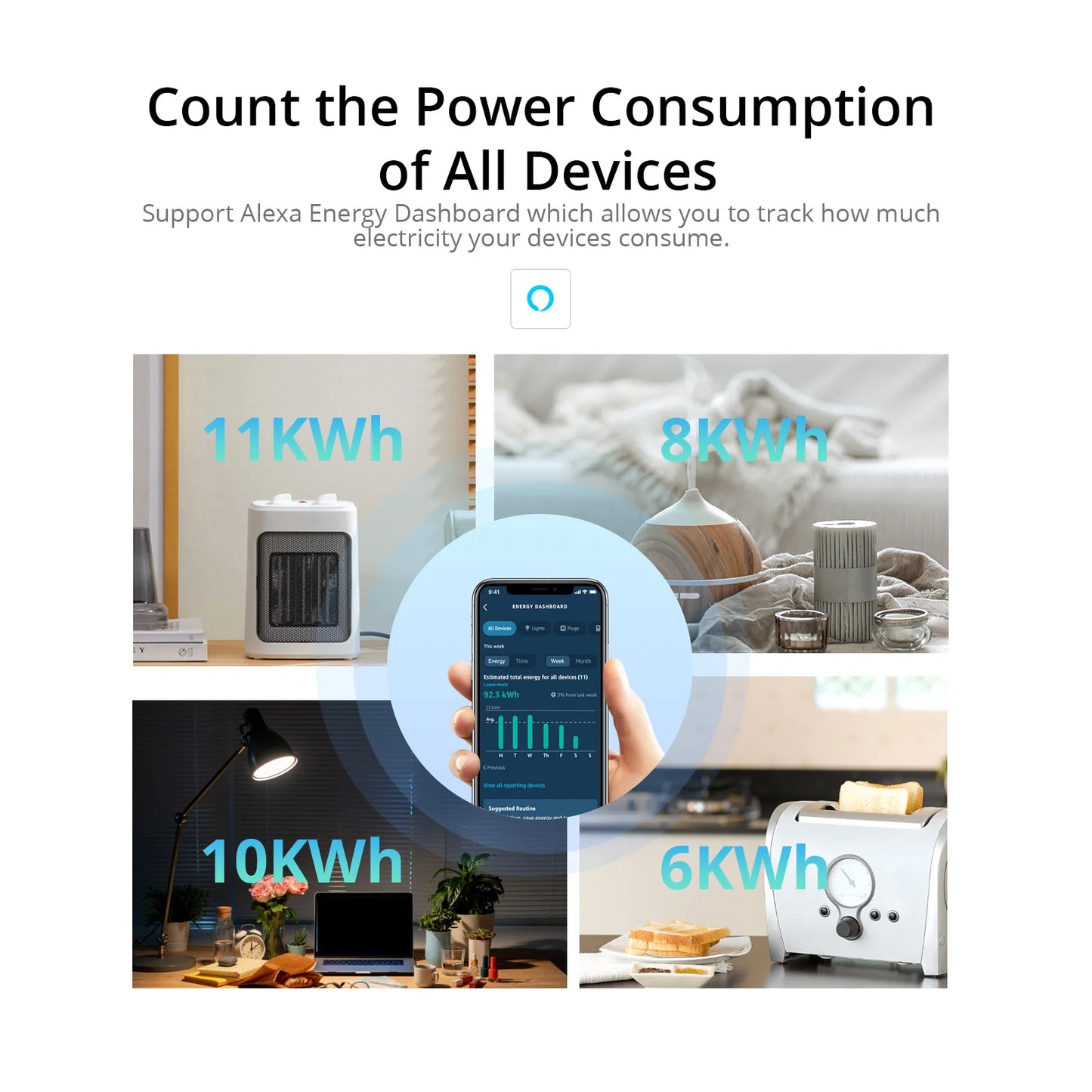 SONOFF S40/ S40 Lite Type A Wifi Plug Smart Socket Wireless Remote Control Works with Alexa Google Home Voice , For eWeLink APP