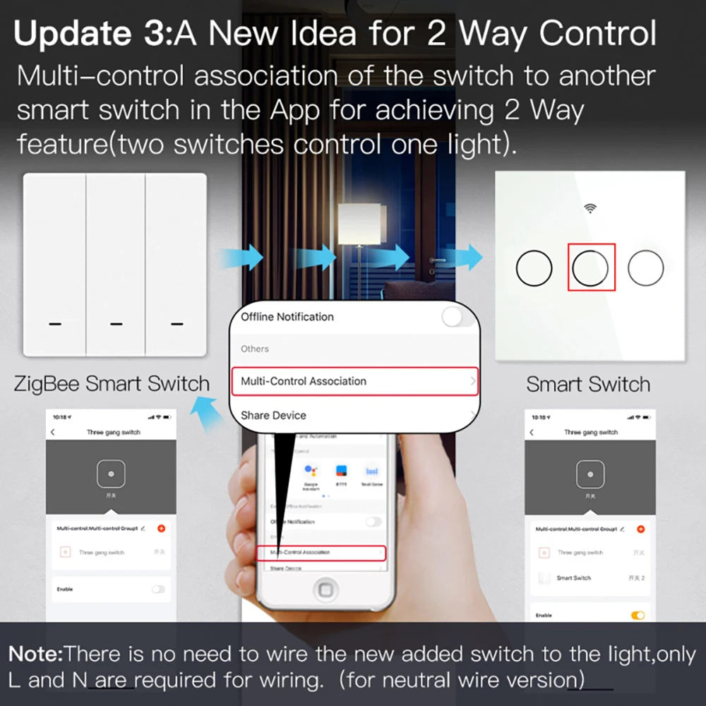 Tuya Zigbee Smart Push Switch Lights Controller With/Without Neutral Wire No Capacitance Required Works With Alexa Google Home