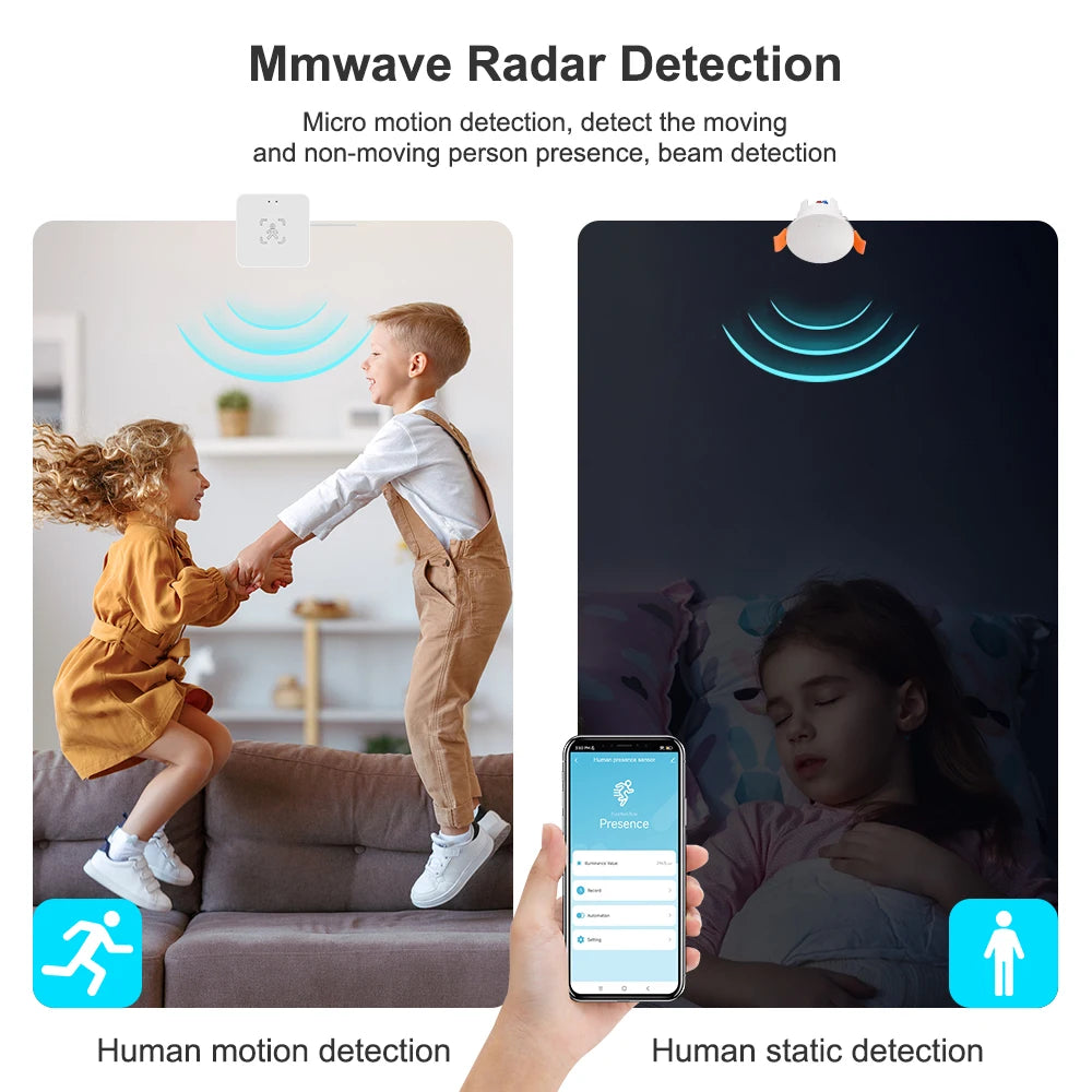 Tuya ZigBee Wireless MmWave Human Presence Motion Sensor With Luminance/Distance Detection Radar PIR Sensor For Home Automation