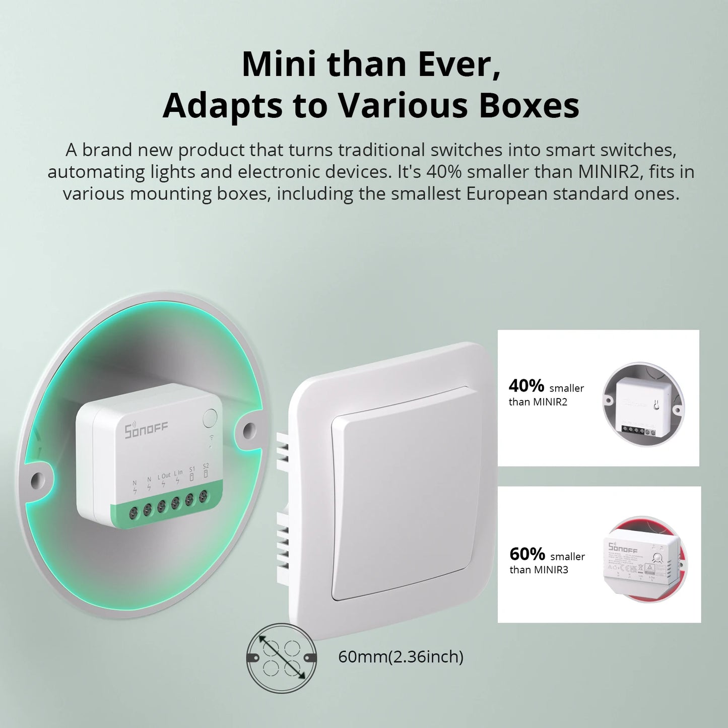 SONOFF MINIR4M Wifi Smart Switch Matter Wireless Controller Wi-Fi Universal Breaker Smart Home Works with Alexa Google Home