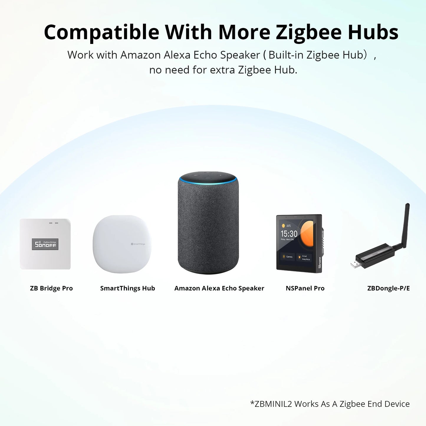 SONOFF ZBMINIL2 No Neutral Wire Required Smart Home Zigbee MINI 2 Way Switch Wireless eWeLink APP/Voice Control Switch Module