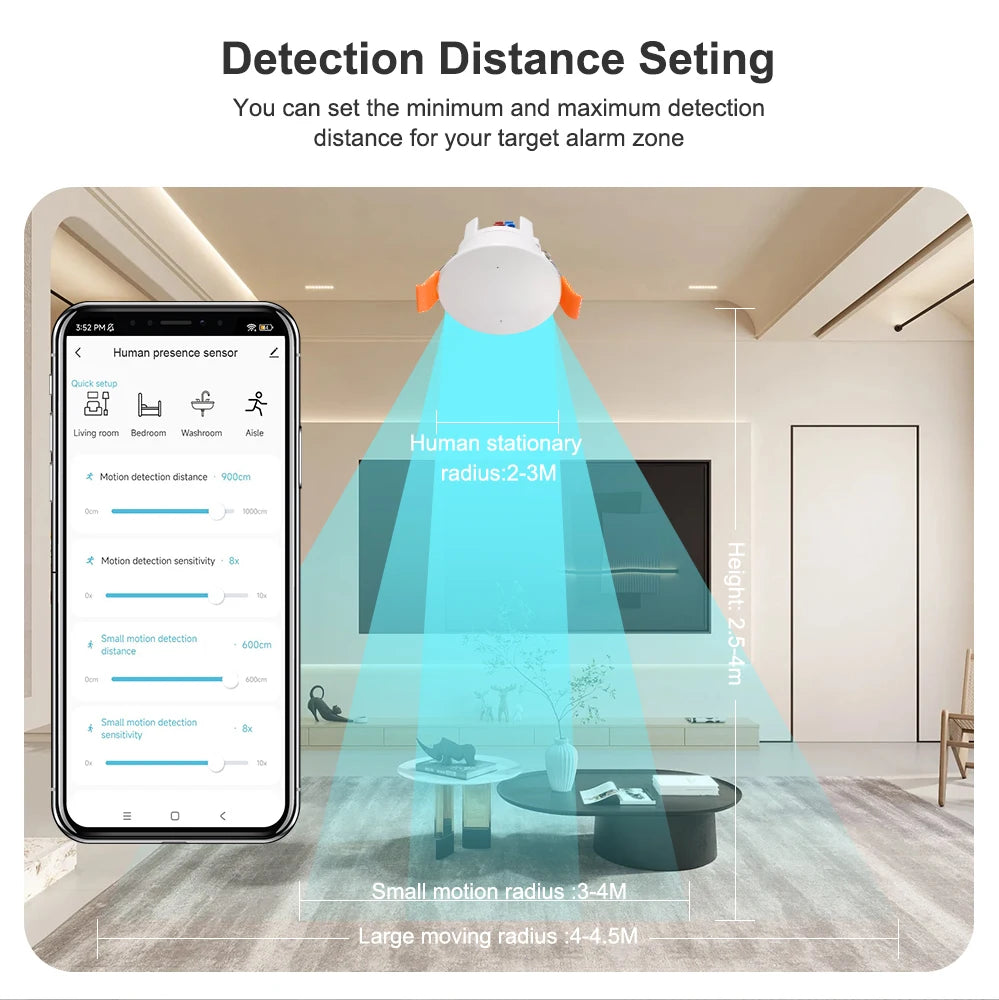 Tuya ZigBee Wireless MmWave Human Presence Motion Sensor With Luminance/Distance Detection Radar PIR Sensor For Home Automation