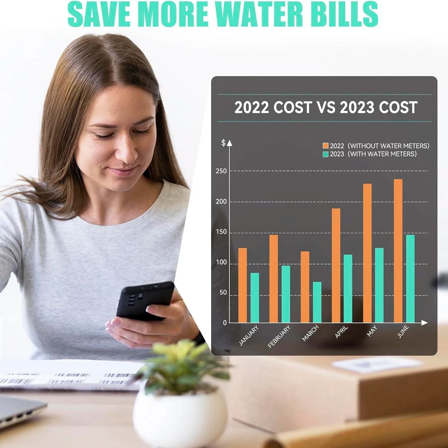 Wifi Smart Water Flow Meter Gauge For Outdoor Garden Hose Watering Irrigation Rv Travel Measuring Water Consumption