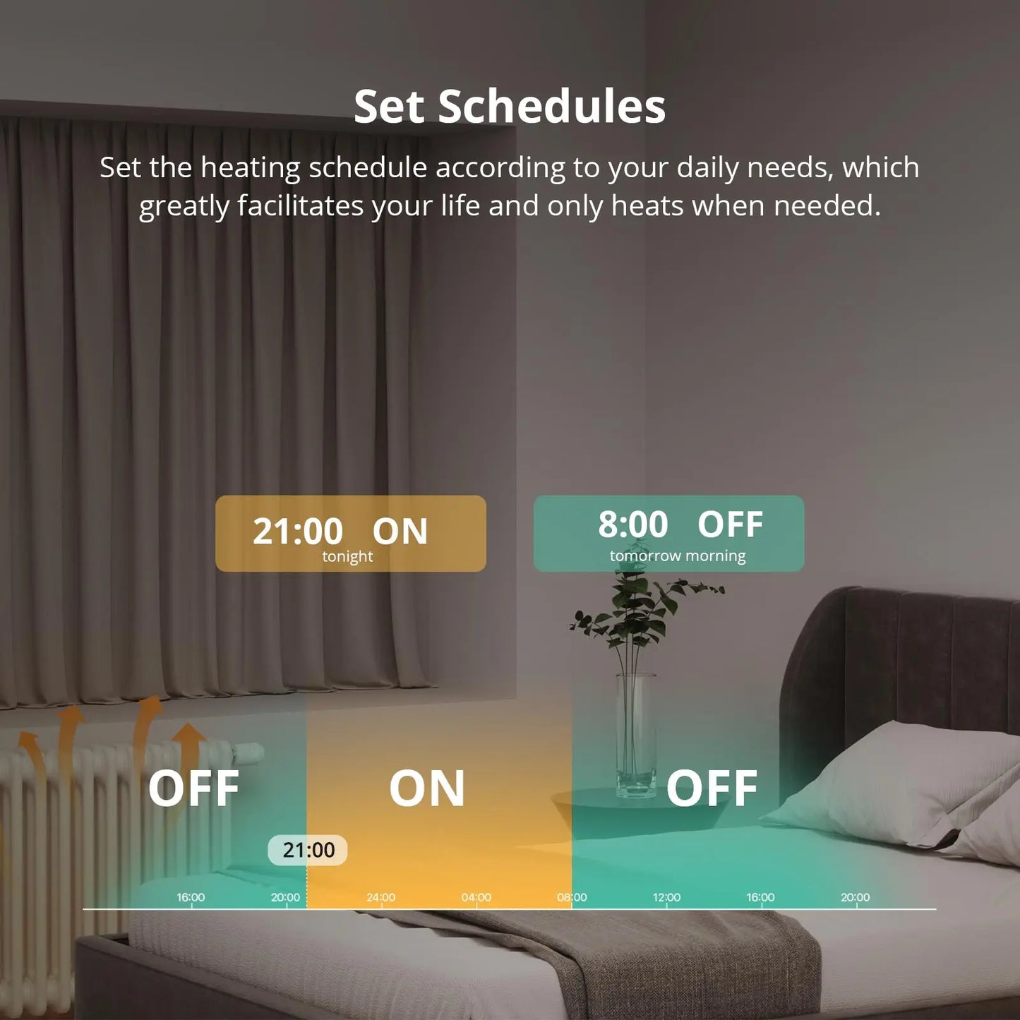 SONOFF TRVZB Zigbee Thermostatic Radiator Valve Smart Home eWeLink App Remote Control Works with SONOFF ZB Bridge-P/ ZBDongle-P