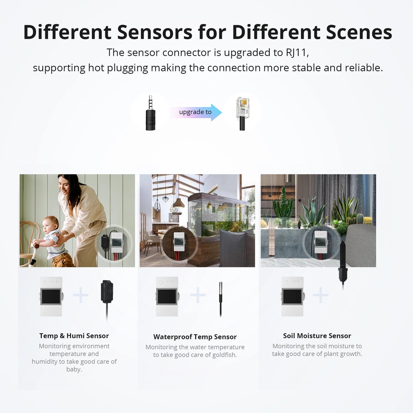 Sonoff THR320D 20A Wifi Smart Switch Support Temperature Monitor Sensor Humidity High Accuracy Sensor Works Alexa Google Home