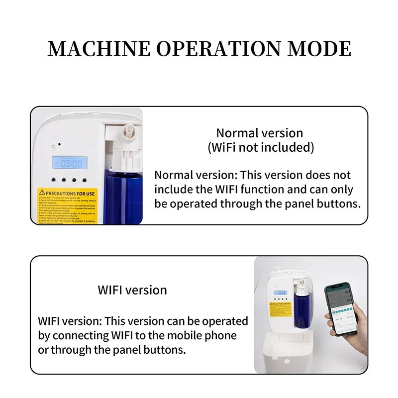 NAMSTE 1000m³ cover Aroma Oil Diffuser Home Electric diffuser Essential Oils Fragrance Diffuser Machine Automatic Air Freshener