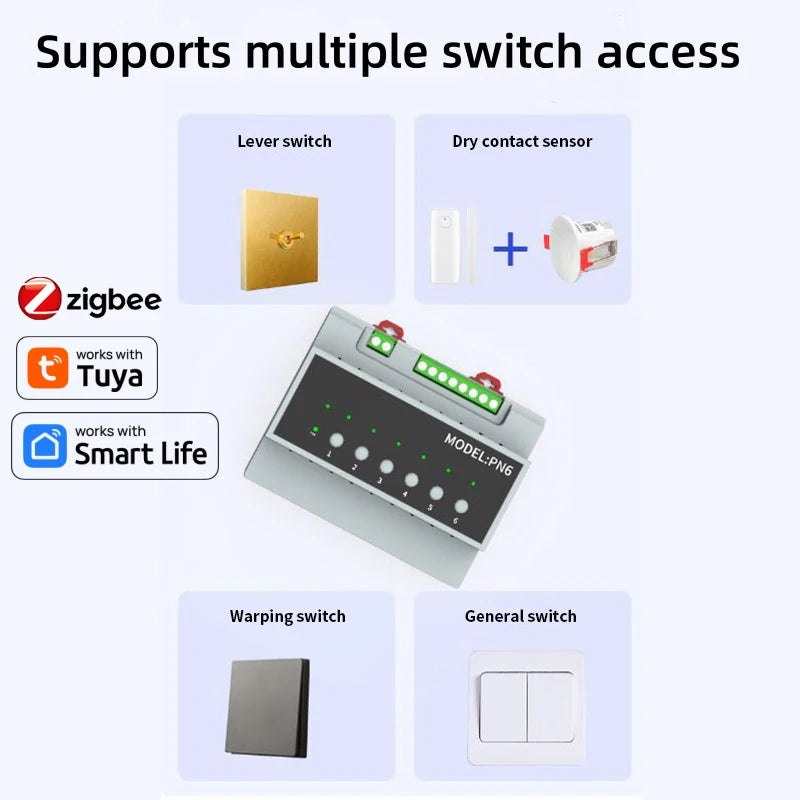 Tuya Smart Zigbee 6-16 Gang Relay Switch Module Remote Control Appliance Control Module 110V-240V Works With Alexa Google Home