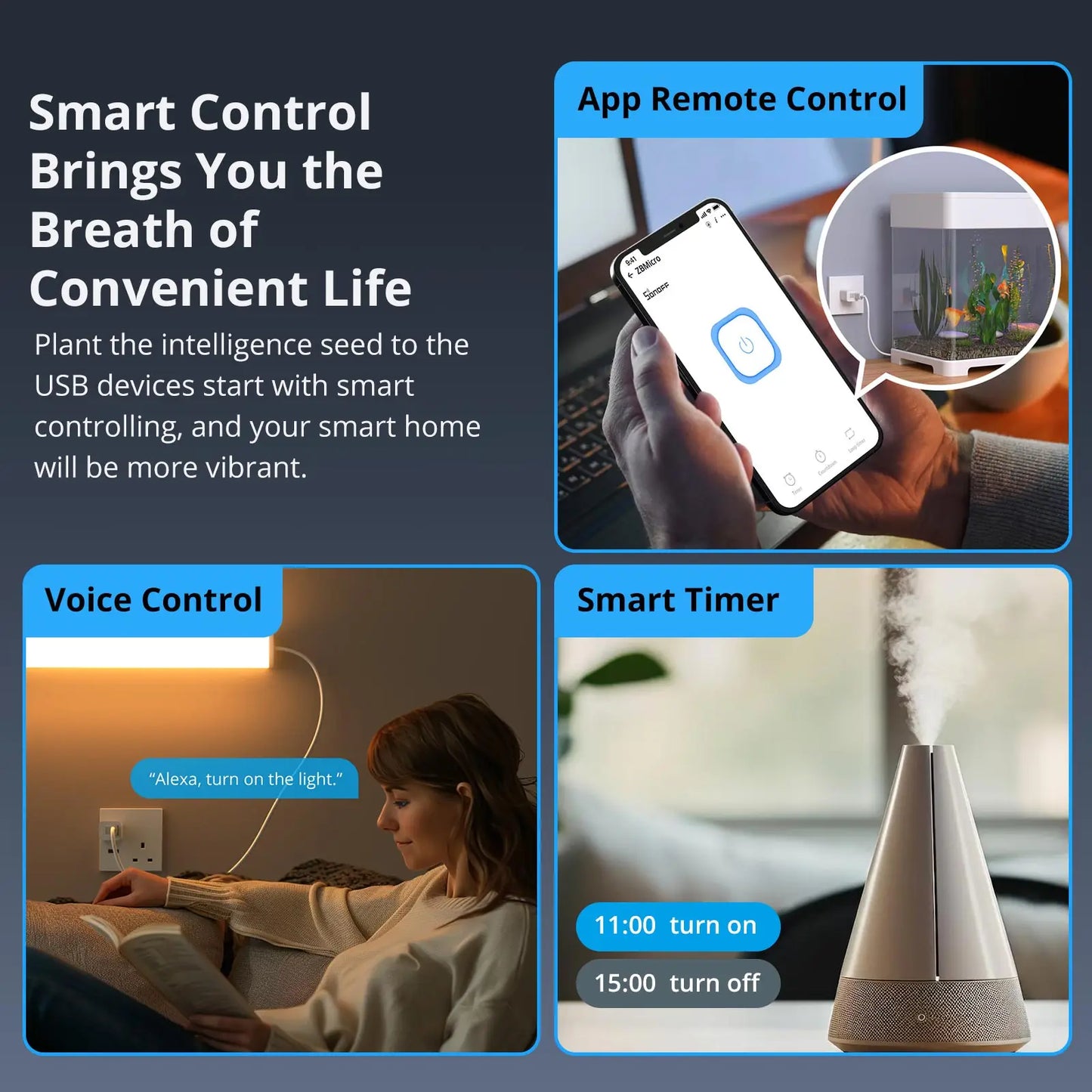 SONOFF ZBMicro Zigbee USB Smart Adaptor 36W eWeLink App Remote Control Works With SONOFF iHost SONOFF NSPanel Pro, ZB Bridge Pro