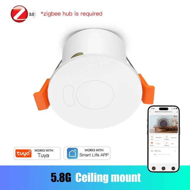 ZigBee MmWave Radar Human Presence Motion Sensor 24G 5.8G Ceiling Wall Mount Luminance/Distance Detection Tuya Home Automation