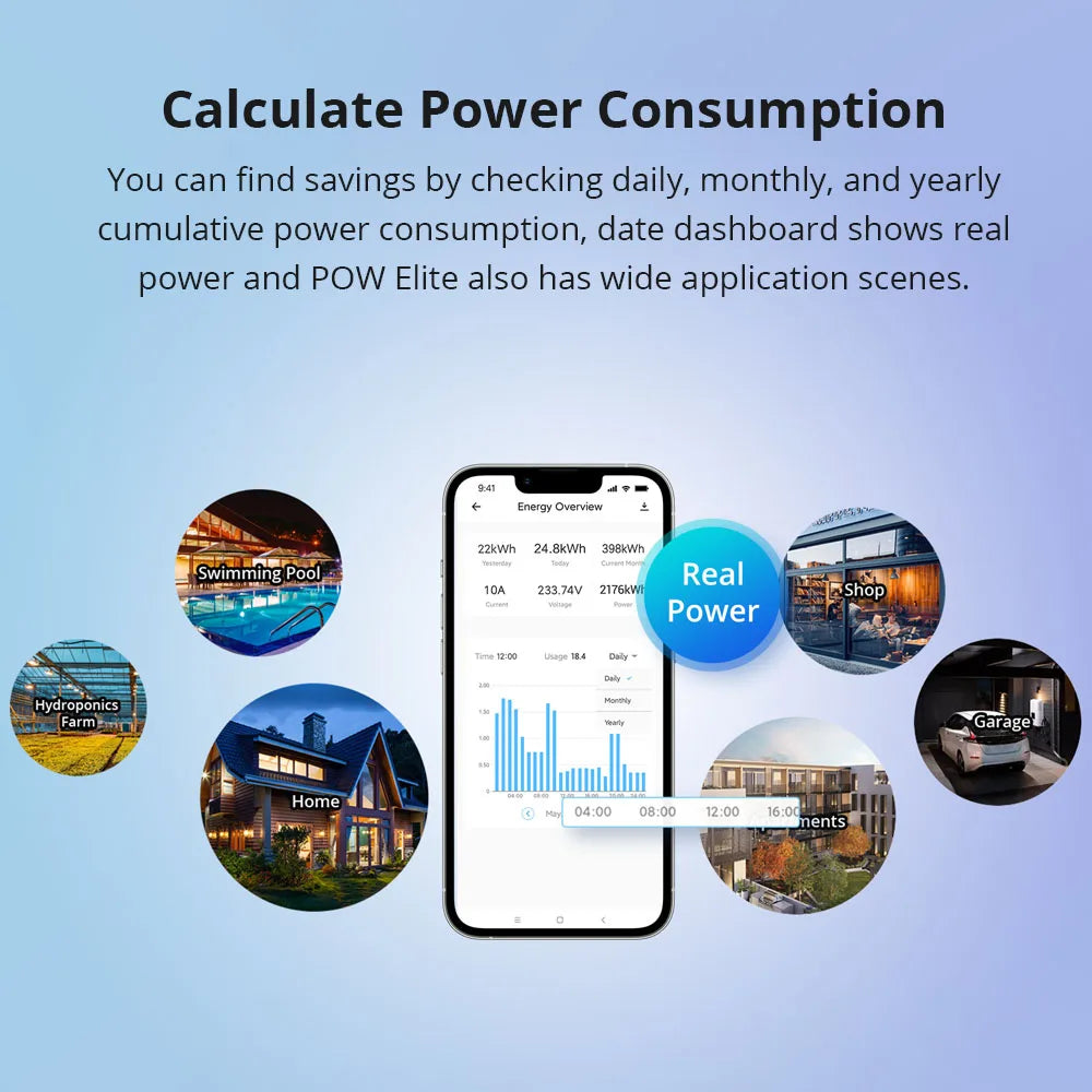 Sonoff Pow R3 16A /20A Wifi Smart Switch Higher Accuracy Power Consumption Measure Monitor Current Energy Usage Work With Alexa