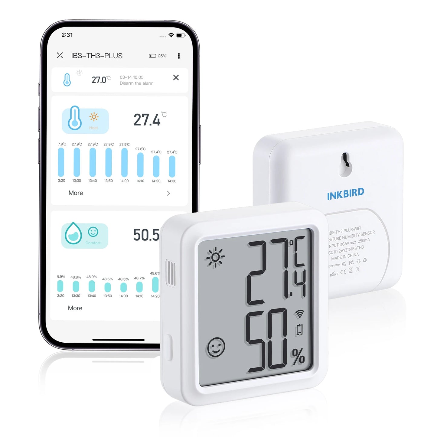 INKBIRD LCD Digital Thermometer Hygrometer Indoor Room WiFi Temperature Humidity Meter Sensor Gauge Weather Station For Home