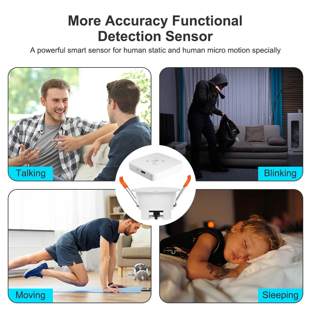 Tuya ZigBee Wireless MmWave Human Presence Motion Sensor With Luminance/Distance Detection Radar PIR Sensor For Home Automation
