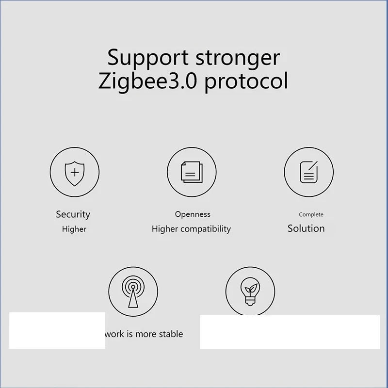 Aqara Smart Wall Socket T1 Smart Plug Zigbee 3.0 Remote Control Wireless Socket Work With HomeKit Aqara Home APP ZNCZ15LM