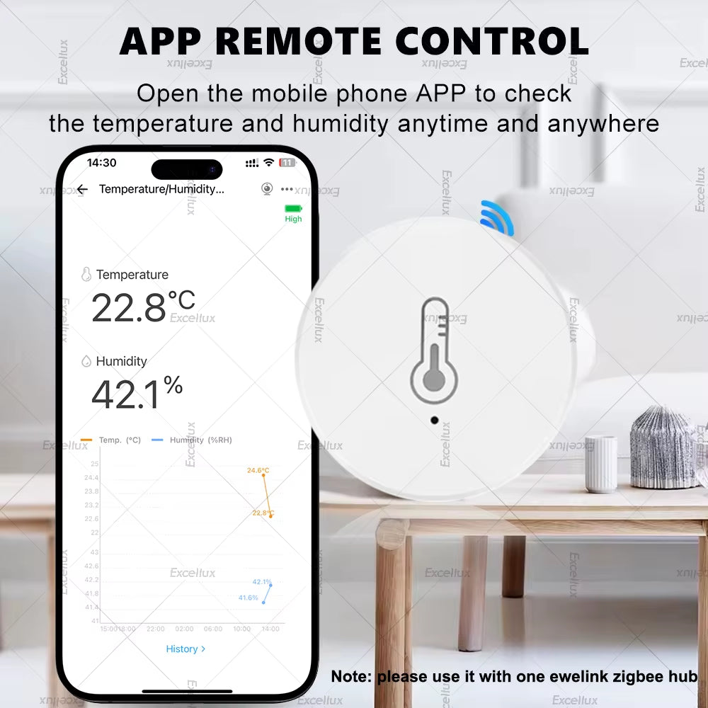 Ewelink Smart Zigbee Temperature Humidity Sensor App Control Indoor Thermometer Monitor Home Automation Works with Alexa Google