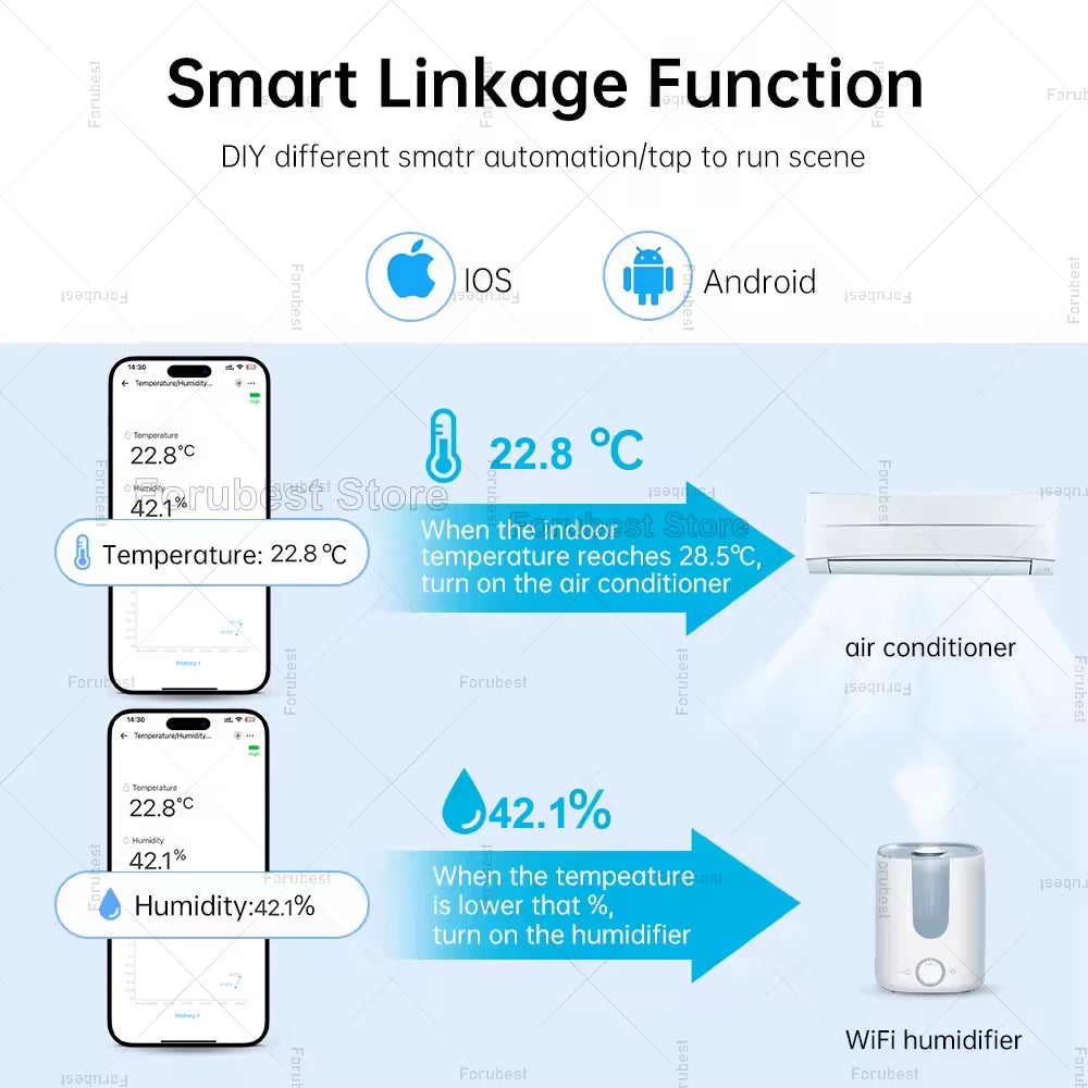 Zigbee Temperature and Humidity Sensor App Remote Monitor Smart Home Thermometer Detector for Ewelink Zigbee Bridge Alexa Alice