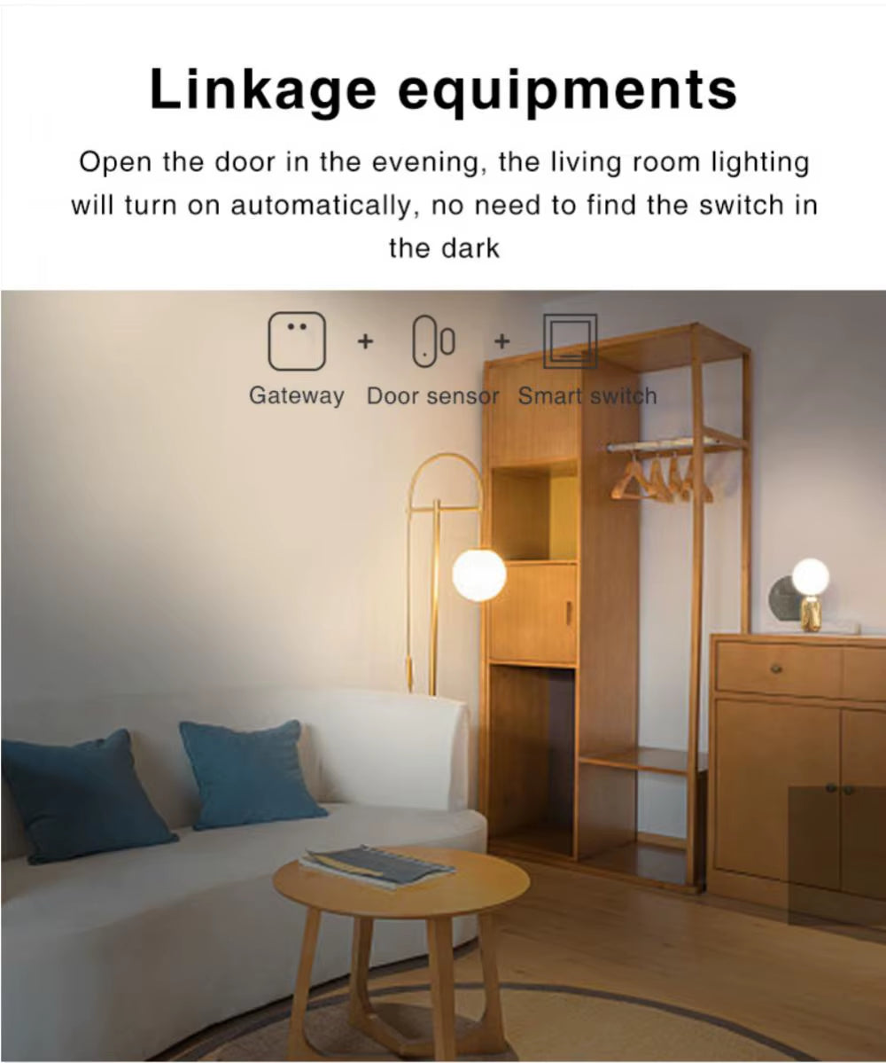 Tuya Zigbee/Wifi Smart Door Sensor Garage Door Window Open/Closed Detectors Smart Life APP Remote Control via Alexa Google Home