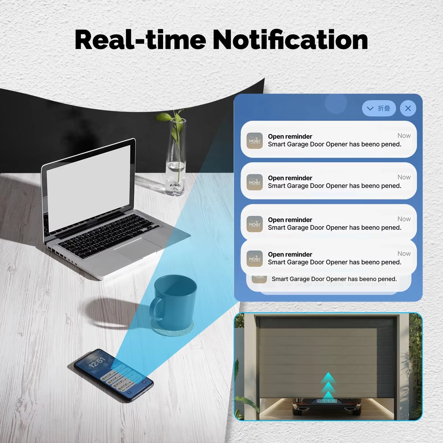 Zigbee Garage Door Controller Module Smart App Remote Compatible with Tuya/Smart Life Alexa & Google Home Voice Control