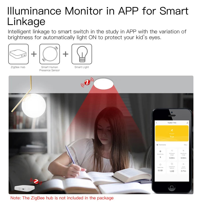 Zigbee Wifi Graffiti Smart Home Human Presence Sensor Ceiling PIR Motion Static Breath Detection APP Remote Control Monitor