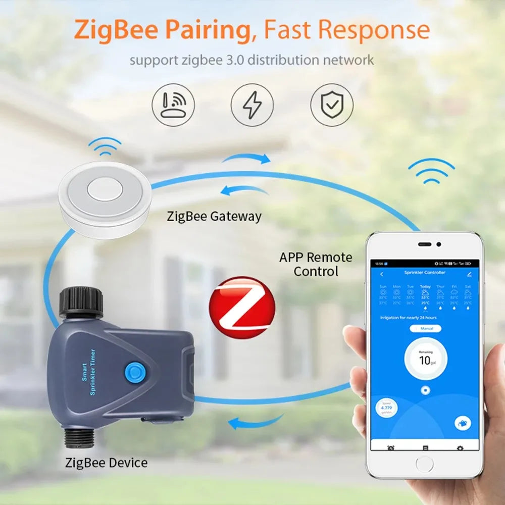 Tuya Wifi Zigbee Watering Faucet Irrigation Automatical Watering Timer Valve Controller Support Alexa Google Home Assistant ZHA