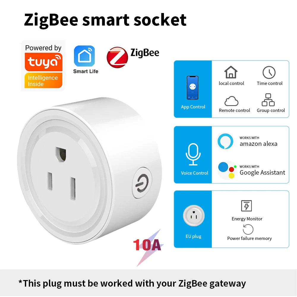 Free Shipping US Plug Zigbee 3.0 Smart Socket 10A Adapter Smart Home Improvement Modified Pieces Tuya Aleax Timing Outlet