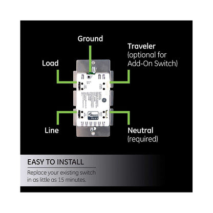 Enbrighten Z-Wave Plus Motion Sensor On/Off Wall Switch