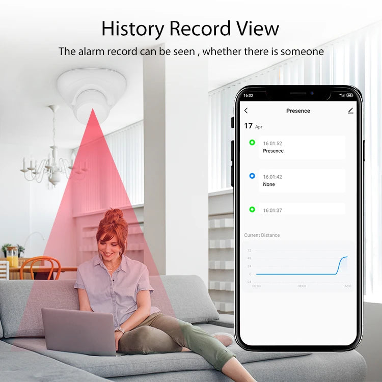 Tuya Zigbee Human Presence Sensor Pro 24G Mmwave Radar Detector APP Control for Home Assistant Smart Security Protector
