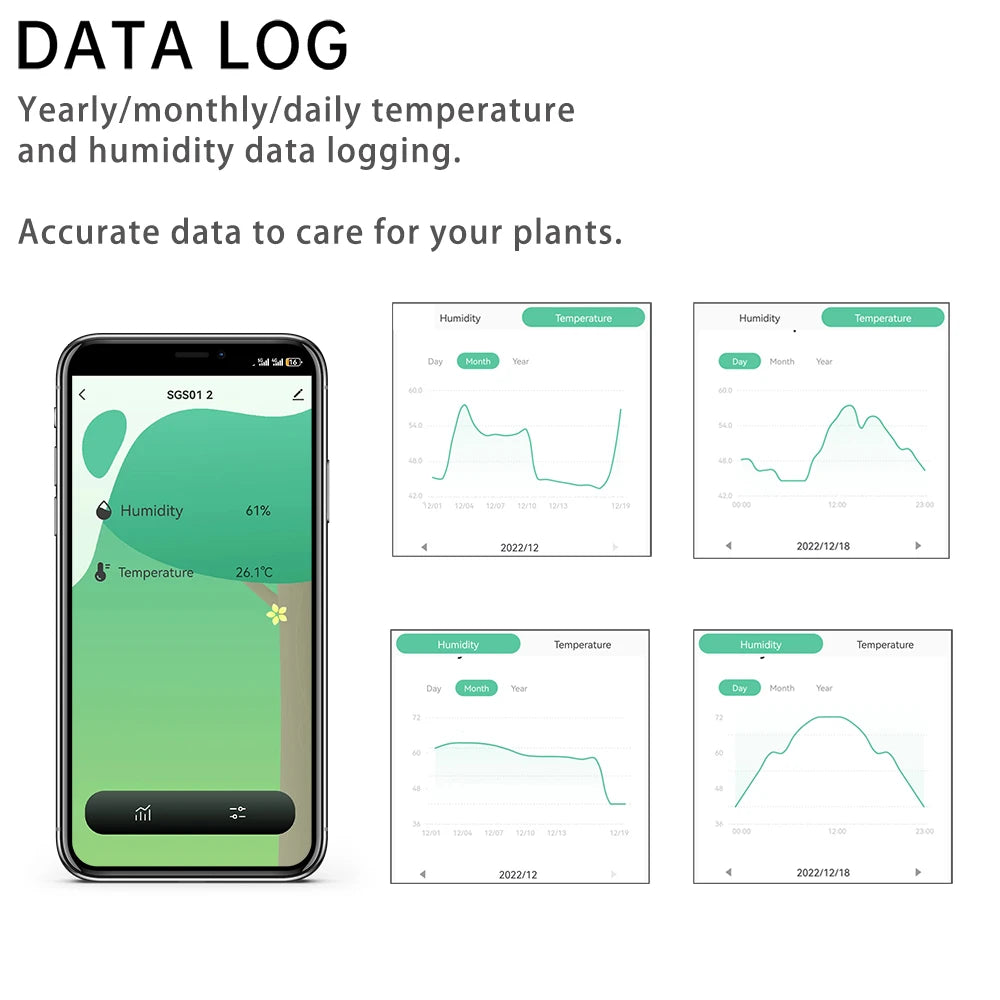 WiFi & Zigbee Capacitive Soil Moisture Sensor, Plant Moisture Meter Temperature Tester Compatible with TUYA