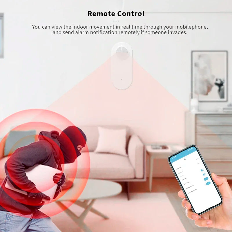 360° Rotatable Tuya Wifi Zigbee Smart Motion Detection Sensor Security Alarm Human Infrared Movement Sensor Alexa Google Home