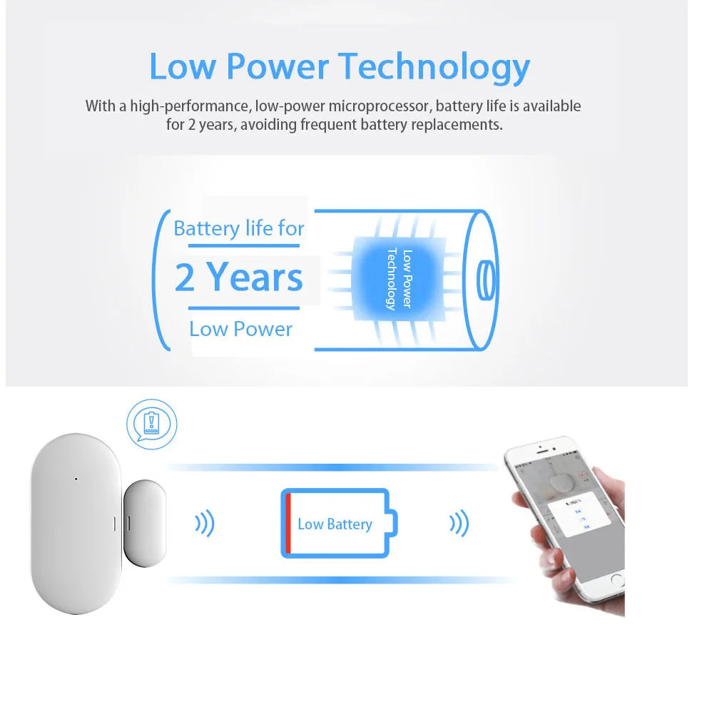 Ewelink Smart Home Wireless Door and Window Sensor - Simple and Convenient Zigbee Door Magnetic Detector