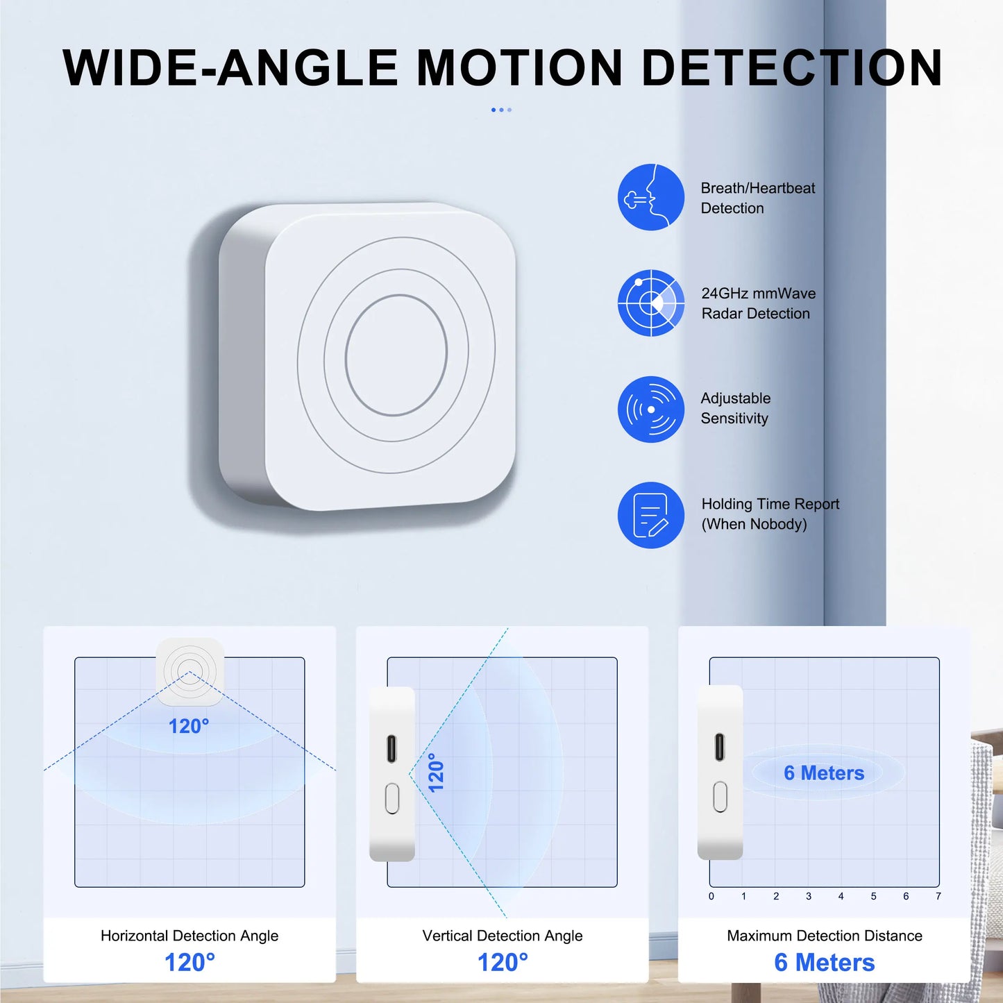 Tuya Zigbee Human Presence Sensor Smart Motion Detector with 24Ghz Mmwave Radar for Home Security Supports Smart Life APP
