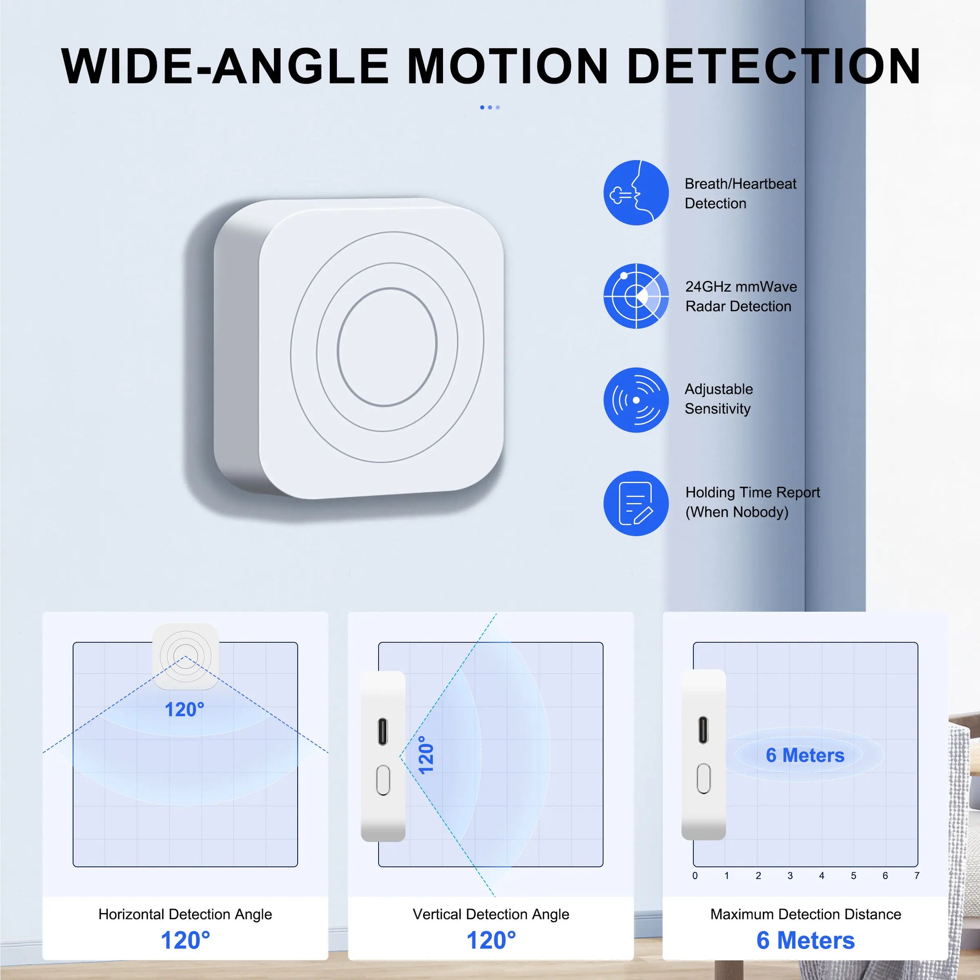 Tuya Zigbee Human Presence Sensor Smart Motion Detector with 24Ghz Mmwave Radar for Home Security Supports Smart Life APP