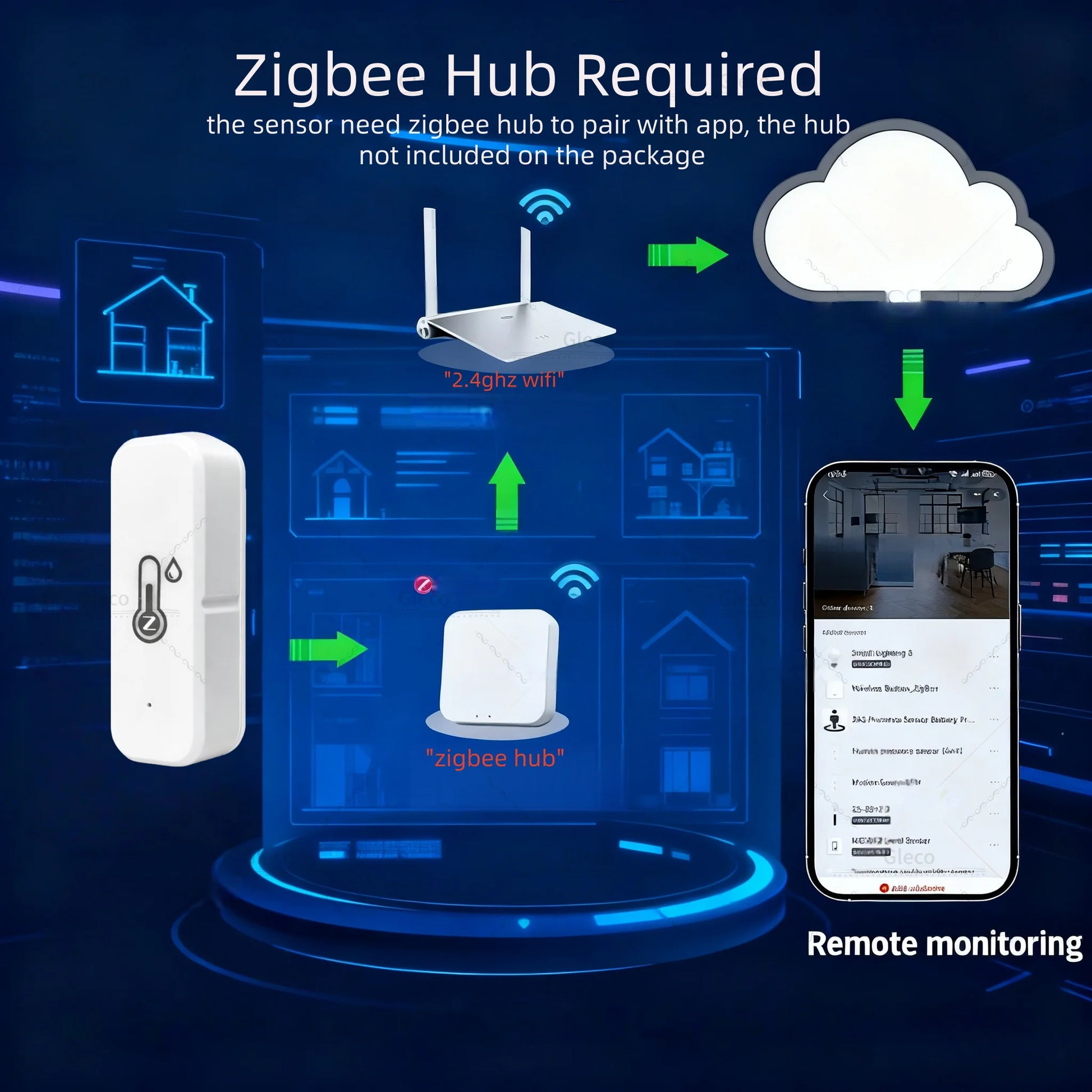 Tuya Zigbee 3.0 Mini Temperature and Humidity Sensor Indoor Smart Home Thermometer Hygrometer Remote Work with Z2M Smart Life