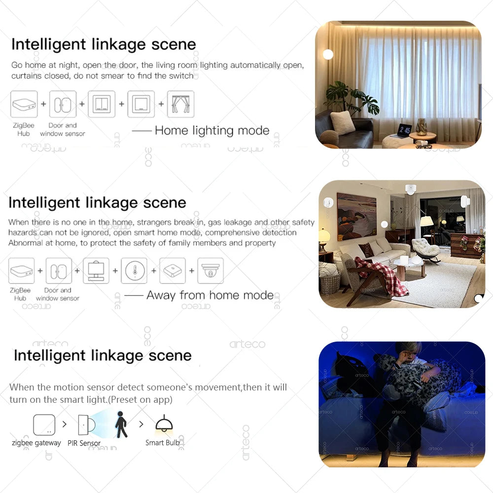 Zigbee 3.0 Devices PIR Motion Sensor/Temperature Humidity Sensor/Smart Button Scene Switch/Water Leak Detector/Door Sensor/ Hub