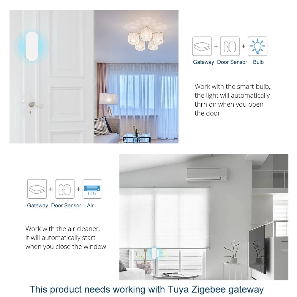 Tuya Wifi/Zigbee Door Window Sensor Garage Door Detector Compatible with Alexa Google Home Smar Tlife APP Free Customised LOGO