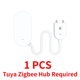 compare product