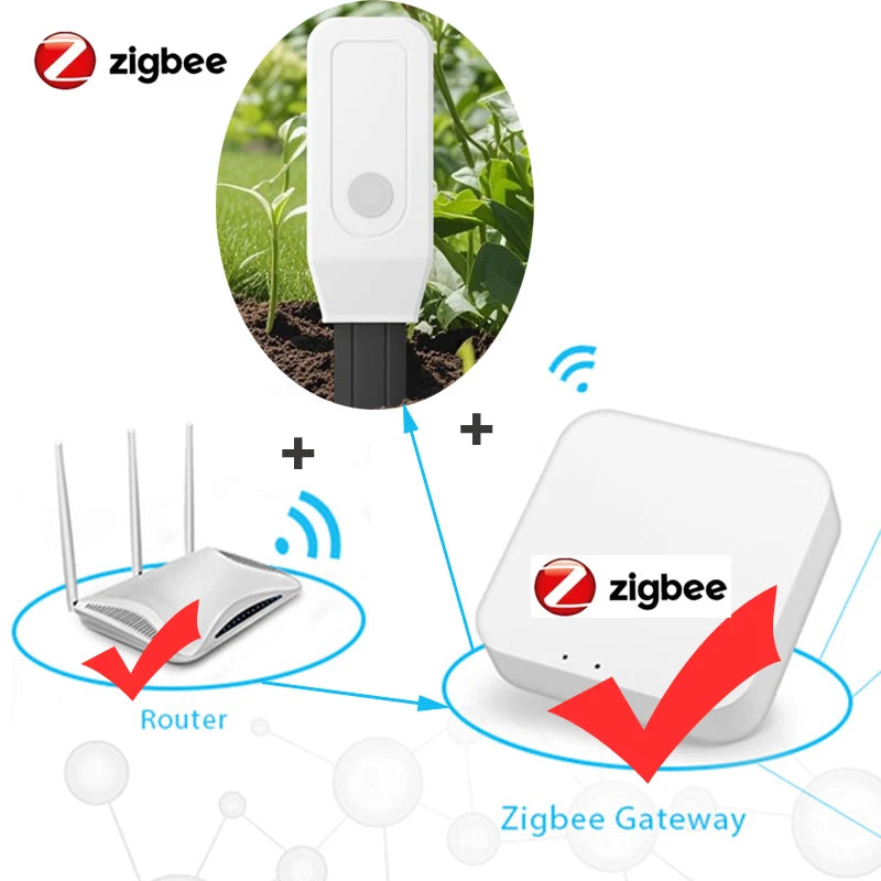 Zigbee Tuya Soil Temperature Humidity Detector Sensor Smart Moisture Tester Monitor Plant Garden Automation Irrigation Detector